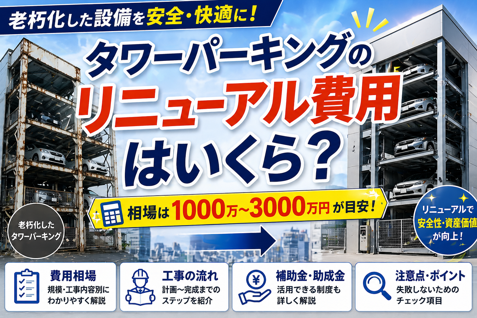 タワーパーキングのリニューアル費用