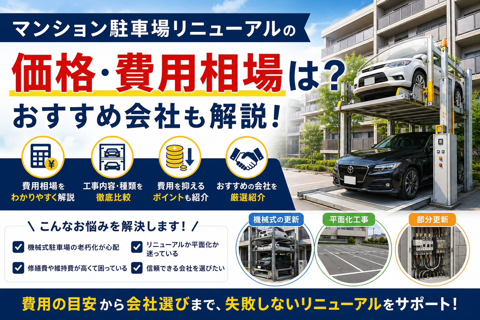 マンション駐車場リニューアルの価格・費用相場は?おすすめ会社も解説