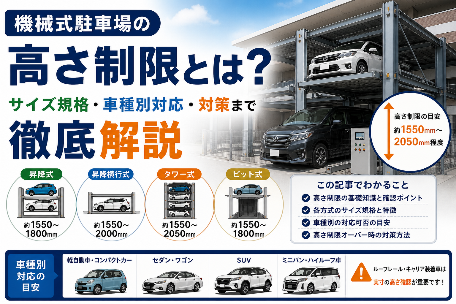 機械式駐車場の高さ制限とは？サイズ規格・車種別対応・対策まで徹底解説